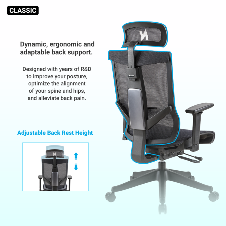 Unlocking Comfort: The Ultimate Guide to Choosing the Perfect Ergonomic Computer Chair