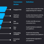 Laser 247 Review: Features, Benefits, and How to Access the Platform